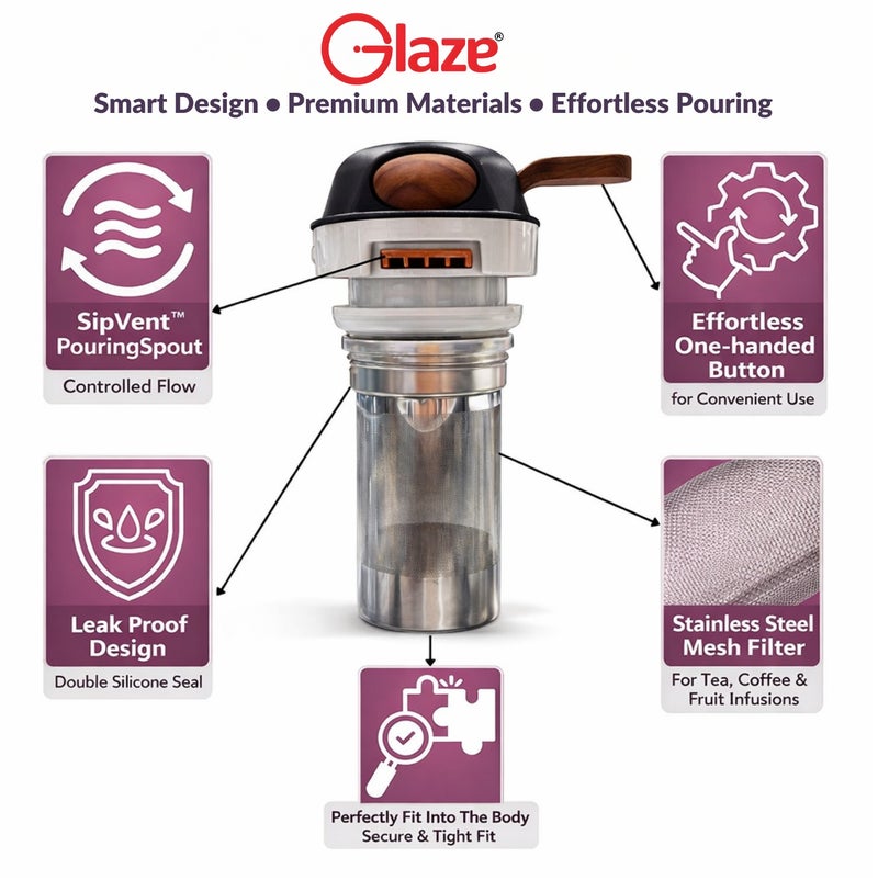 جليز إبريق حراري للقهوة والشاي بسعة 2.2 لتر، ترمس بعزل من الستانلس ستيل 304، يحافظ على المشروبات ساخنة وباردة لساعات، غطاء مانع للتسرب، تصميم أنيق بمقبض خشبي للاستخدام في المنزل، المجلس والضيافة – بنفسجي - Image 5